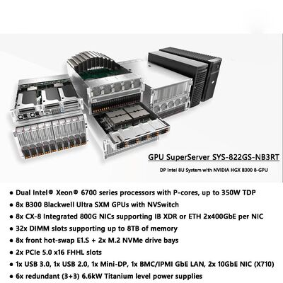 SuperServer SYS 822GS NB3RT Blackwell Ultra SXM GPU Dual Xeon 6700 Series Processors 8X 800G NICs HGX 8 GPU Server AIDC/HPC Use
